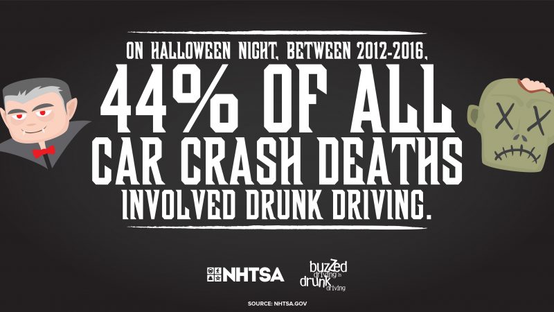 Halloween Drunk Driving Prevention: October 31, 2018