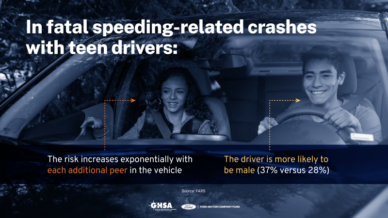Teens and Speeding: Breaking the Deadly Cycle